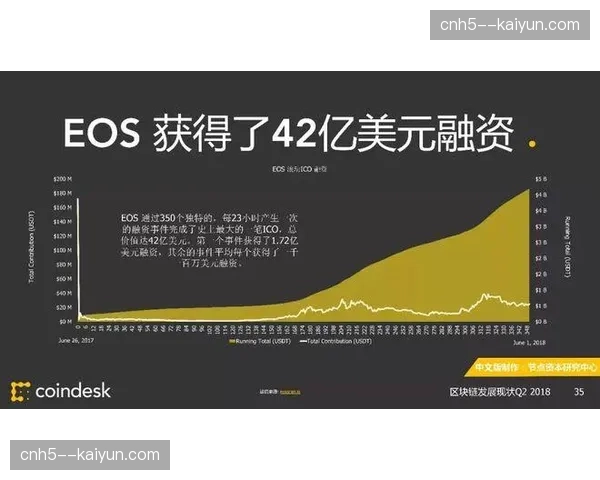 内容审核算法逻辑升级 智能过滤社群内不当言论